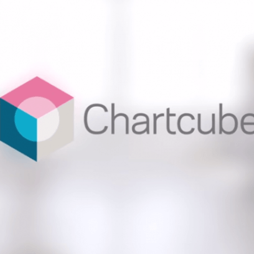 Chartcube